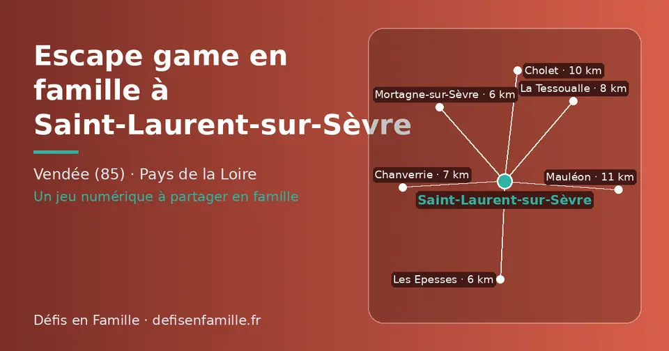 Carte schématique : Saint-Laurent-sur-Sèvre et les communes voisines présentées sur ce site (Mortagne-sur-Sèvre, Les Epesses, Chanverrie, La Tessoualle, Cholet, Mauléon)