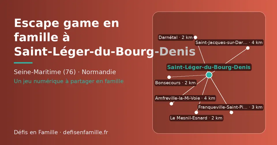 Carte schématique : Saint-Léger-du-Bourg-Denis et les communes voisines présentées sur ce site (Bonsecours, Darnétal, Le Mesnil-Esnard, Franqueville-Saint-Pierre, Amfreville-la-Mi-Voie, Saint-Jacques-sur-Darnétal)