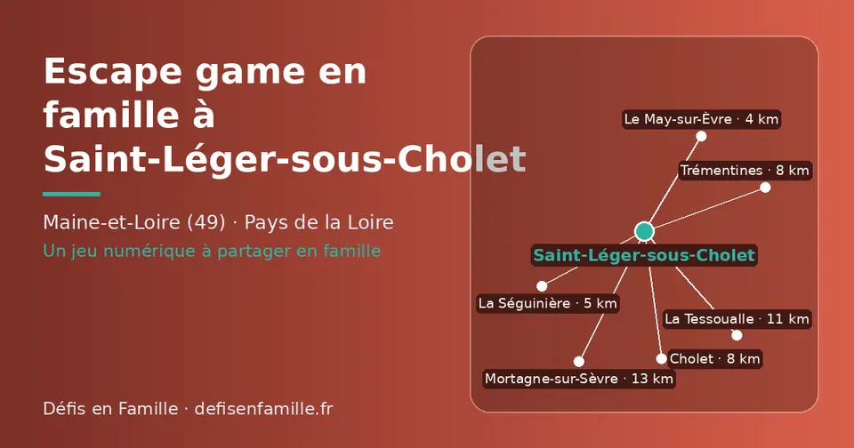 Carte schématique : Saint-Léger-sous-Cholet et les communes voisines présentées sur ce site (Le May-sur-Èvre, La Séguinière, Cholet, Trémentines, La Tessoualle, Mortagne-sur-Sèvre)