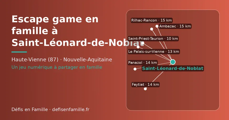 Carte schématique : Saint-Léonard-de-Noblat et les communes voisines présentées sur ce site (Saint-Priest-Taurion, Le Palais-sur-Vienne, Panazol, Feytiat, Rilhac-Rancon, Ambazac)