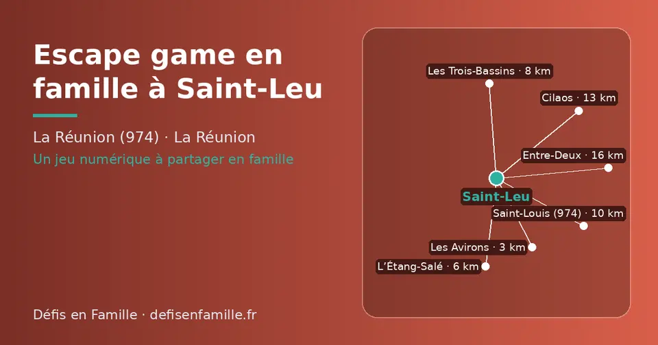 Carte schématique : Saint-Leu et les communes voisines présentées sur ce site (Les Avirons, L’Étang-Salé, Les Trois-Bassins, Saint-Louis (974), Cilaos, Entre-Deux)