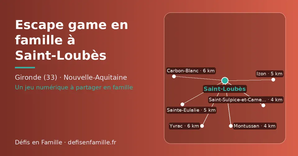 Carte schématique : Saint-Loubès et les communes voisines présentées sur ce site (Saint-Sulpice-et-Cameyrac, Montussan, Sainte-Eulalie, Izon, Yvrac, Carbon-Blanc)