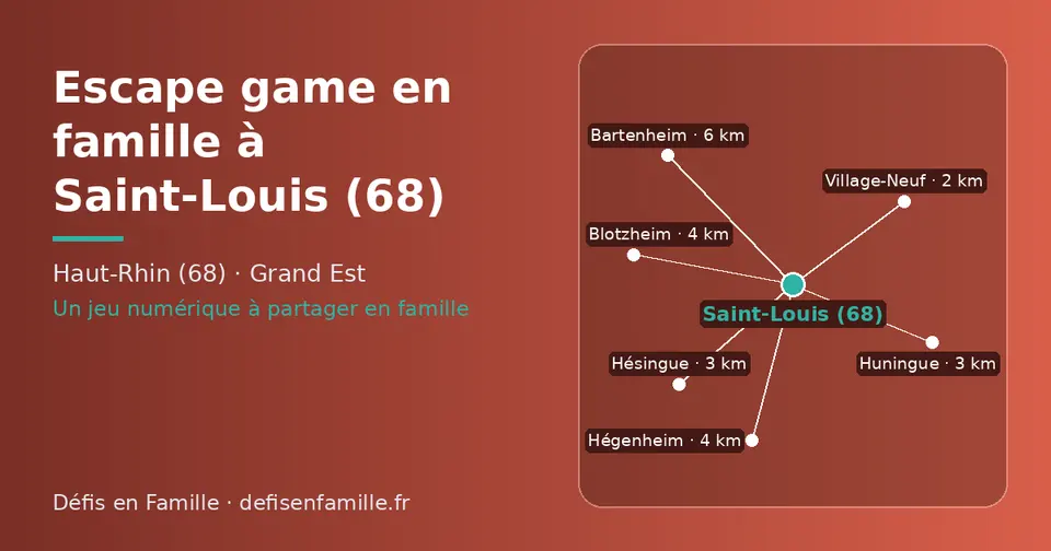 Carte schématique : Saint-Louis (68) et les communes voisines présentées sur ce site (Village-Neuf, Hésingue, Huningue, Blotzheim, Hégenheim, Bartenheim)