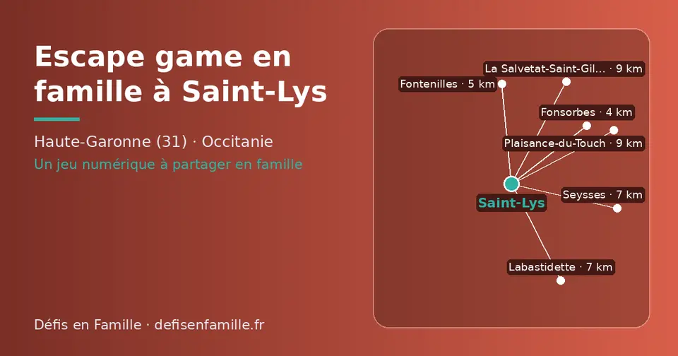 Carte schématique : Saint-Lys et les communes voisines présentées sur ce site (Fonsorbes, Fontenilles, Seysses, Labastidette, Plaisance-du-Touch, La Salvetat-Saint-Gilles)