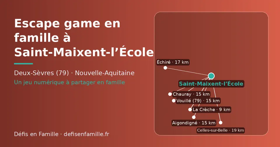 Carte schématique : Saint-Maixent-l’École et les communes voisines présentées sur ce site (La Crèche, Chauray, Aigondigné, Vouillé (79), Échiré, Celles-sur-Belle)