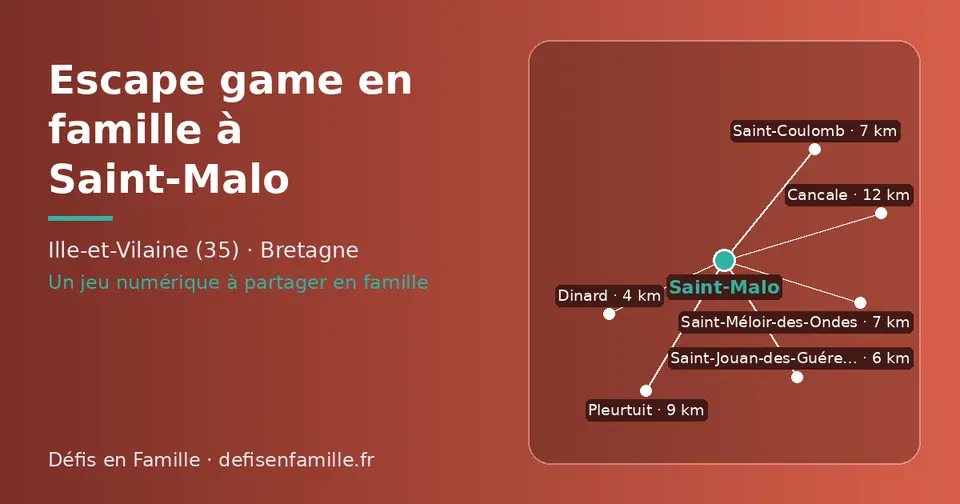 Carte schématique : Saint-Malo et les communes voisines présentées sur ce site (Dinard, Saint-Jouan-des-Guérets, Saint-Coulomb, Saint-Méloir-des-Ondes, Pleurtuit, Cancale)