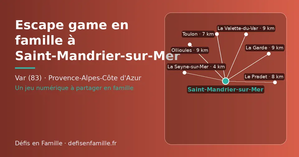 Carte schématique : Saint-Mandrier-sur-Mer et les communes voisines présentées sur ce site (La Seyne-sur-Mer, Toulon, Le Pradet, Ollioules, La Garde, La Valette-du-Var)