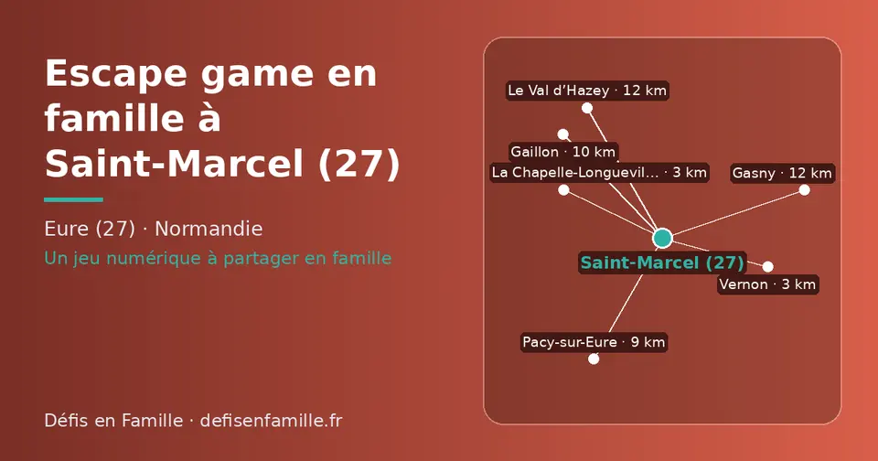 Carte schématique : Saint-Marcel (27) et les communes voisines présentées sur ce site (La Chapelle-Longueville, Vernon, Pacy-sur-Eure, Gaillon, Gasny, Le Val d’Hazey)