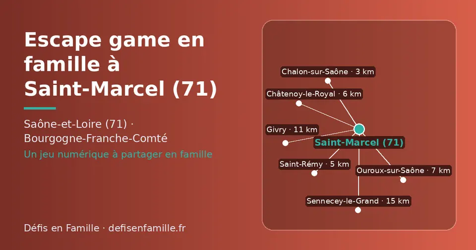 Carte schématique : Saint-Marcel (71) et les communes voisines présentées sur ce site (Chalon-sur-Saône, Saint-Rémy, Châtenoy-le-Royal, Ouroux-sur-Saône, Givry, Sennecey-le-Grand)