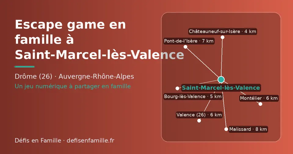Carte schématique : Saint-Marcel-lès-Valence et les communes voisines présentées sur ce site (Châteauneuf-sur-Isère, Bourg-lès-Valence, Valence (26), Montélier, Pont-de-l’Isère, Malissard)
