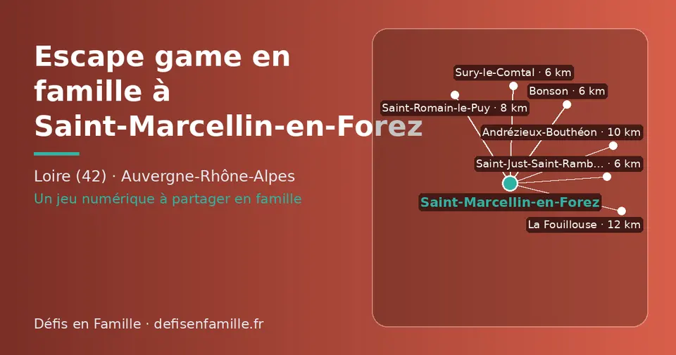 Carte schématique : Saint-Marcellin-en-Forez et les communes voisines présentées sur ce site (Bonson, Sury-le-Comtal, Saint-Just-Saint-Rambert, Saint-Romain-le-Puy, Andrézieux-Bouthéon, La Fouillouse)