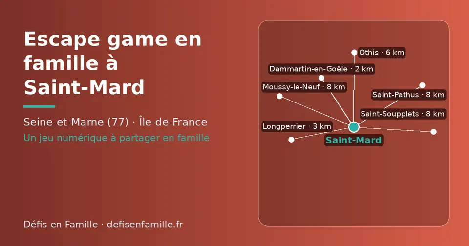 Carte schématique : Saint-Mard et les communes voisines présentées sur ce site (Dammartin-en-Goële, Longperrier, Othis, Saint-Soupplets, Saint-Pathus, Moussy-le-Neuf)
