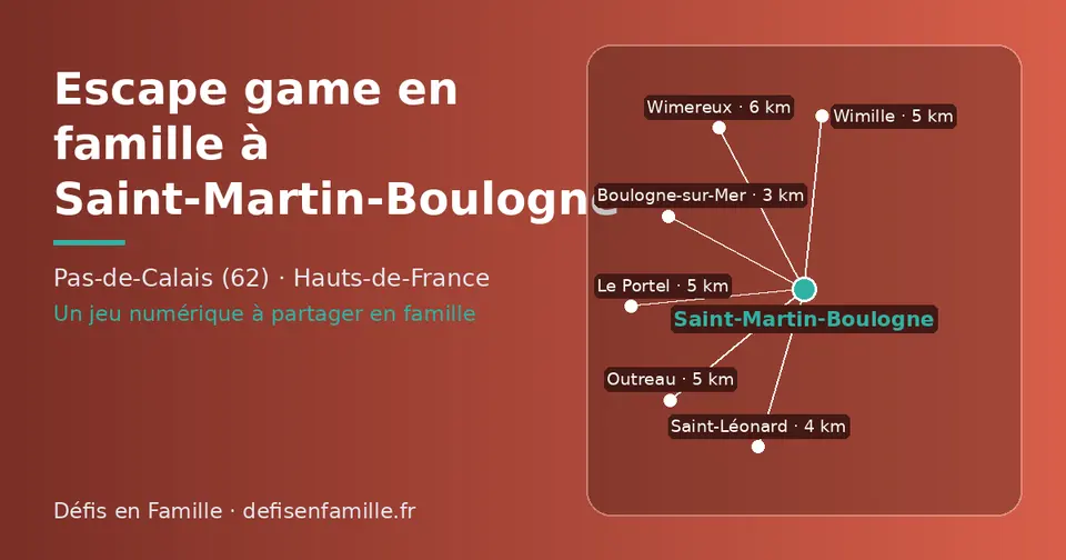 Carte schématique : Saint-Martin-Boulogne et les communes voisines présentées sur ce site (Boulogne-sur-Mer, Saint-Léonard, Outreau, Le Portel, Wimille, Wimereux)