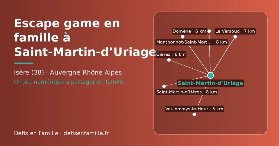 Carte schématique : Saint-Martin-d’Uriage et les communes voisines présentées sur ce site (Vaulnaveys-le-Haut, Domène, Gières, Le Versoud, Saint-Martin-d’Hères, Montbonnot-Saint-Martin)