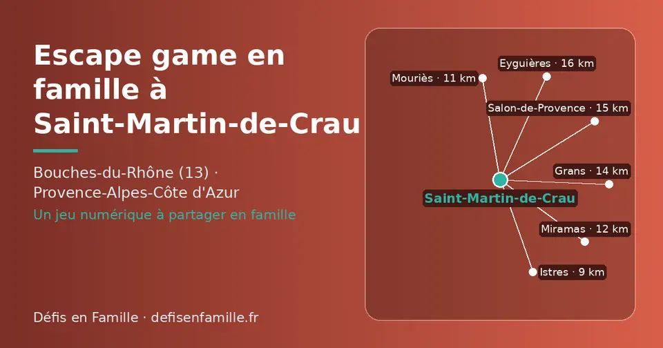 Carte schématique : Saint-Martin-de-Crau et les communes voisines présentées sur ce site (Istres, Mouriès, Miramas, Grans, Salon-de-Provence, Eyguières)