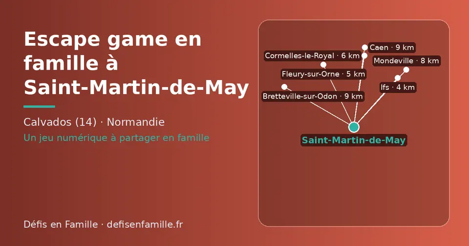 Carte schématique : Saint-Martin-de-May et les communes voisines présentées sur ce site (Ifs, Fleury-sur-Orne, Cormelles-le-Royal, Mondeville, Bretteville-sur-Odon, Caen)