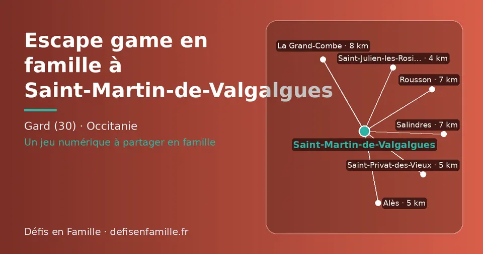 Carte schématique : Saint-Martin-de-Valgalgues et les communes voisines présentées sur ce site (Saint-Julien-les-Rosiers, Alès, Saint-Privat-des-Vieux, Salindres, Rousson, La Grand-Combe)