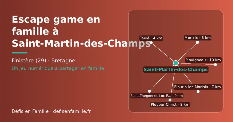 Carte schématique : Saint-Martin-des-Champs et les communes voisines présentées sur ce site (Morlaix, Taulé, Plourin-lès-Morlaix, Pleyber-Christ, Saint-Thégonnec Loc-Eguiner, Plouigneau)