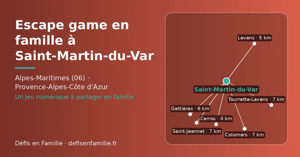 Carte schématique : Saint-Martin-du-Var et les communes voisines présentées sur ce site (Carros, Levens, Gattières, Tourrette-Levens, Colomars, Saint-Jeannet)
