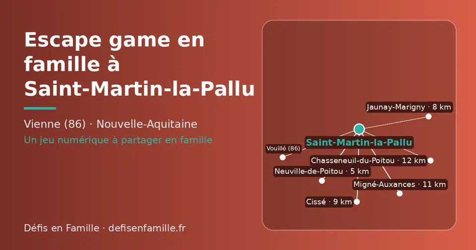 Carte schématique : Saint-Martin-la-Pallu et les communes voisines présentées sur ce site (Neuville-de-Poitou, Jaunay-Marigny, Cissé, Migné-Auxances, Chasseneuil-du-Poitou, Vouillé (86))