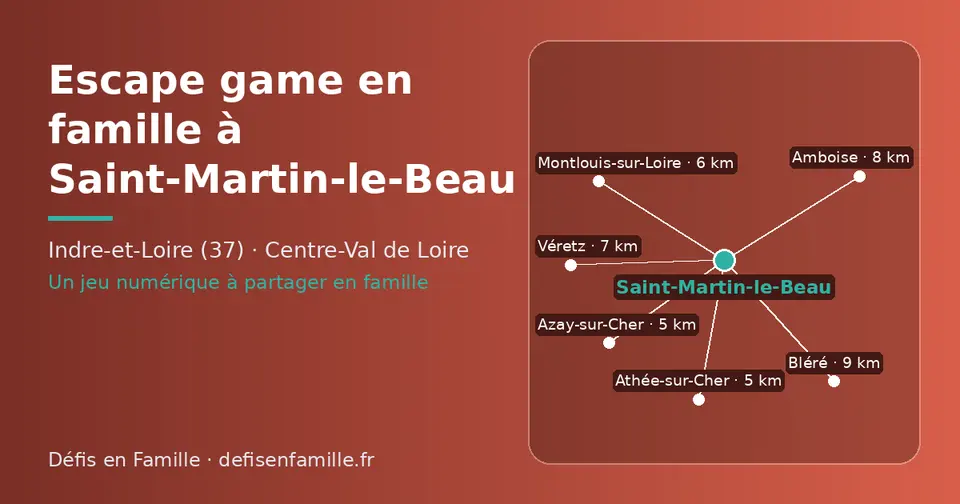 Carte schématique : Saint-Martin-le-Beau et les communes voisines présentées sur ce site (Athée-sur-Cher, Azay-sur-Cher, Montlouis-sur-Loire, Véretz, Amboise, Bléré)