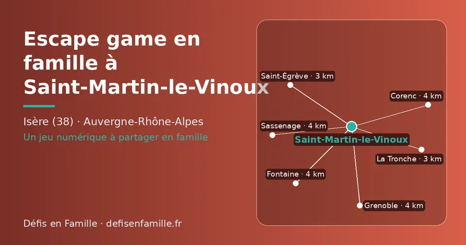 Carte schématique : Saint-Martin-le-Vinoux et les communes voisines présentées sur ce site (Saint-Égrève, La Tronche, Fontaine, Grenoble, Corenc, Sassenage)