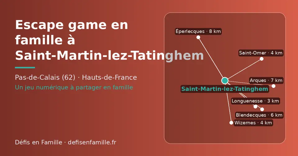 Carte schématique : Saint-Martin-lez-Tatinghem et les communes voisines présentées sur ce site (Longuenesse, Saint-Omer, Wizernes, Blendecques, Arques, Éperlecques)