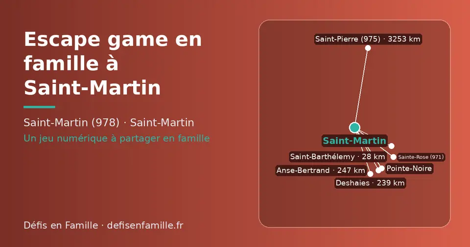 Carte schématique : Saint-Martin et les communes voisines présentées sur ce site (Saint-Barthélemy, Deshaies, Anse-Bertrand, Sainte-Rose (971), Pointe-Noire, Saint-Pierre (975))