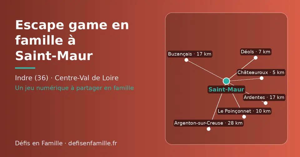 Carte schématique : Saint-Maur et les communes voisines présentées sur ce site (Châteauroux, Déols, Le Poinçonnet, Ardentes, Buzançais, Argenton-sur-Creuse)