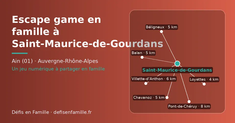 Carte schématique : Saint-Maurice-de-Gourdans et les communes voisines présentées sur ce site (Loyettes, Balan, Béligneux, Chavanoz, Villette-d’Anthon, Pont-de-Chéruy)