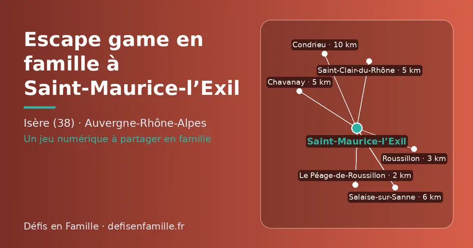 Carte schématique : Saint-Maurice-l’Exil et les communes voisines présentées sur ce site (Le Péage-de-Roussillon, Roussillon, Chavanay, Saint-Clair-du-Rhône, Salaise-sur-Sanne, Condrieu)