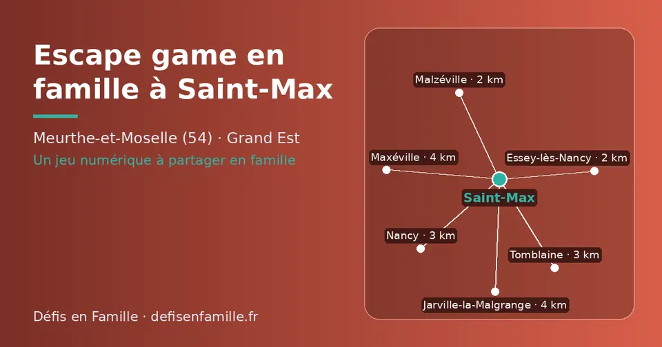 Carte schématique : Saint-Max et les communes voisines présentées sur ce site (Malzéville, Essey-lès-Nancy, Tomblaine, Nancy, Jarville-la-Malgrange, Maxéville)