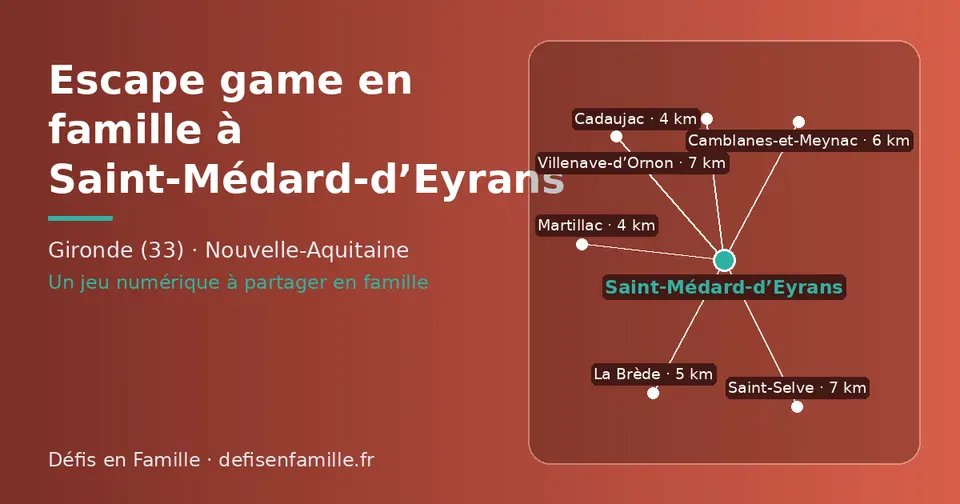 Carte schématique : Saint-Médard-d’Eyrans et les communes voisines présentées sur ce site (Martillac, Cadaujac, La Brède, Camblanes-et-Meynac, Saint-Selve, Villenave-d’Ornon)