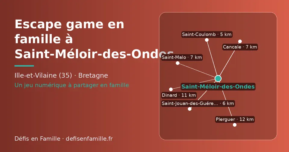 Carte schématique : Saint-Méloir-des-Ondes et les communes voisines présentées sur ce site (Saint-Coulomb, Saint-Jouan-des-Guérets, Cancale, Saint-Malo, Dinard, Plerguer)