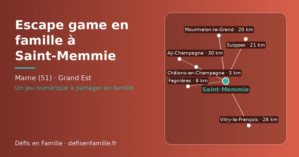 Carte schématique : Saint-Memmie et les communes voisines présentées sur ce site (Châlons-en-Champagne, Fagnières, Mourmelon-le-Grand, Suippes, Vitry-le-François, Aÿ-Champagne)