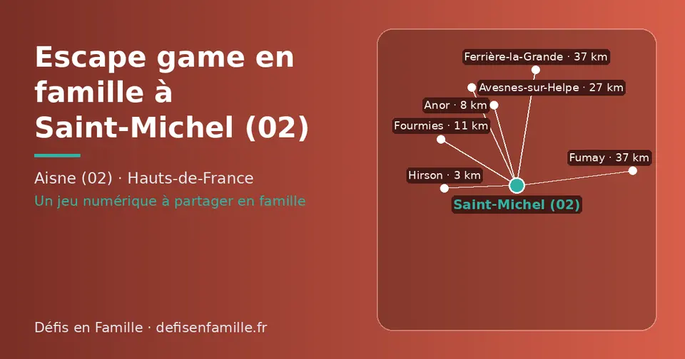 Carte schématique : Saint-Michel (02) et les communes voisines présentées sur ce site (Hirson, Anor, Fourmies, Avesnes-sur-Helpe, Ferrière-la-Grande, Fumay)