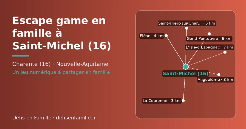 Carte schématique : Saint-Michel (16) et les communes voisines présentées sur ce site (Angoulême, La Couronne, Fléac, Saint-Yrieix-sur-Charente, Gond-Pontouvre, L’Isle-d’Espagnac)