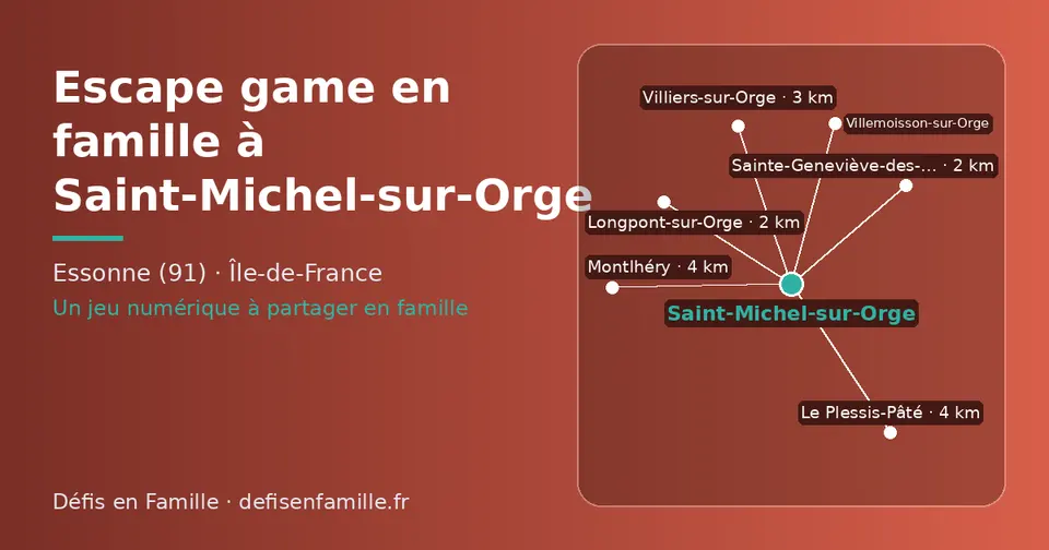 Carte schématique : Saint-Michel-sur-Orge et les communes voisines présentées sur ce site (Sainte-Geneviève-des-Bois, Longpont-sur-Orge, Villiers-sur-Orge, Villemoisson-sur-Orge, Montlhéry, Le Plessis-Pâté)