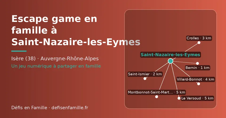 Carte schématique : Saint-Nazaire-les-Eymes et les communes voisines présentées sur ce site (Bernin, Saint-Ismier, Crolles, Villard-Bonnot, Le Versoud, Montbonnot-Saint-Martin)