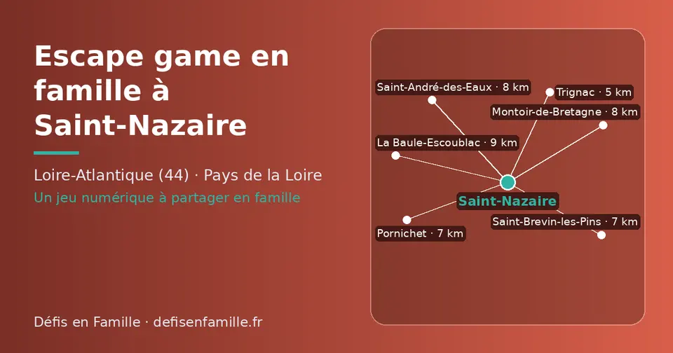 Carte schématique : Saint-Nazaire et les communes voisines présentées sur ce site (Trignac, Pornichet, Saint-Brevin-les-Pins, Saint-André-des-Eaux, Montoir-de-Bretagne, La Baule-Escoublac)
