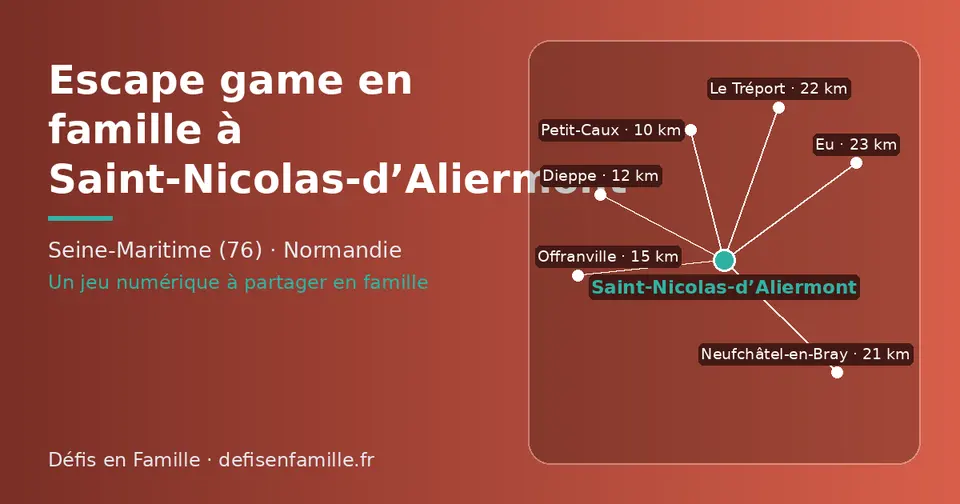 Carte schématique : Saint-Nicolas-d’Aliermont et les communes voisines présentées sur ce site (Petit-Caux, Dieppe, Offranville, Neufchâtel-en-Bray, Le Tréport, Eu)