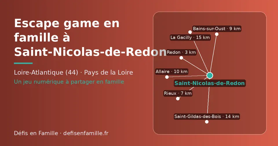 Carte schématique : Saint-Nicolas-de-Redon et les communes voisines présentées sur ce site (Redon, Rieux, Bains-sur-Oust, Allaire, Saint-Gildas-des-Bois, La Gacilly)