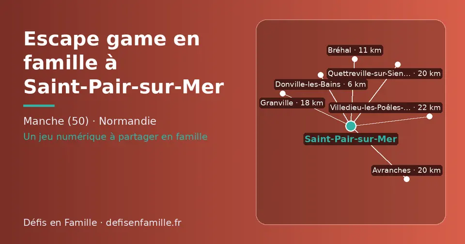 Carte schématique : Saint-Pair-sur-Mer et les communes voisines présentées sur ce site (Donville-les-Bains, Bréhal, Granville, Avranches, Quettreville-sur-Sienne, Villedieu-les-Poêles-Rouffigny)