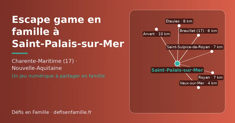 Carte schématique : Saint-Palais-sur-Mer et les communes voisines présentées sur ce site (Vaux-sur-Mer, Breuillet (17), Saint-Sulpice-de-Royan, Royan, Étaules, Arvert)