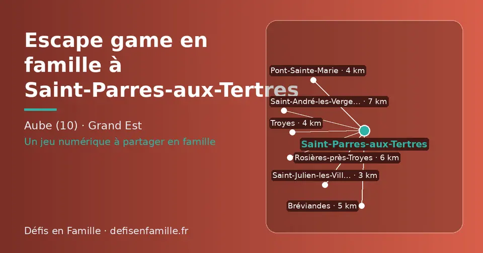 Carte schématique : Saint-Parres-aux-Tertres et les communes voisines présentées sur ce site (Saint-Julien-les-Villas, Pont-Sainte-Marie, Troyes, Bréviandes, Rosières-près-Troyes, Saint-André-les-Vergers)