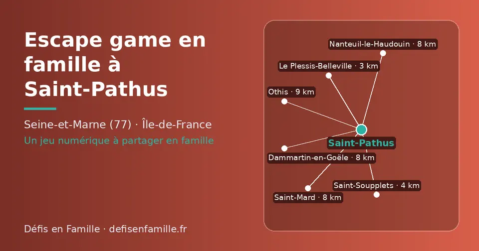 Carte schématique : Saint-Pathus et les communes voisines présentées sur ce site (Le Plessis-Belleville, Saint-Soupplets, Nanteuil-le-Haudouin, Saint-Mard, Dammartin-en-Goële, Othis)