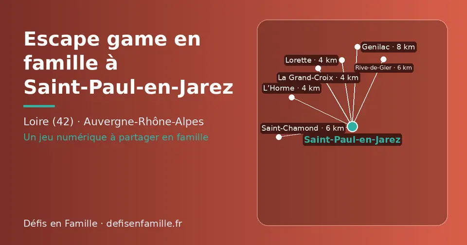 Carte schématique : Saint-Paul-en-Jarez et les communes voisines présentées sur ce site (Lorette, L’Horme, La Grand-Croix, Rive-de-Gier, Saint-Chamond, Genilac)