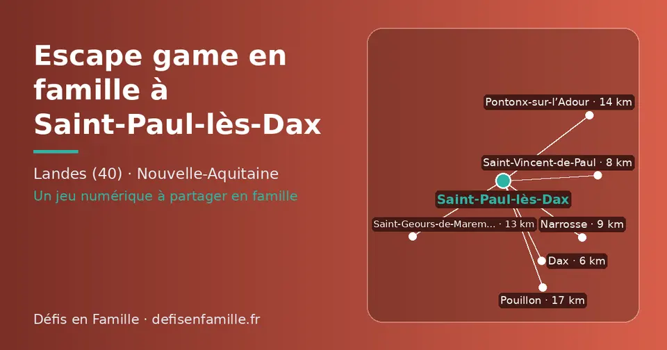 Carte schématique : Saint-Paul-lès-Dax et les communes voisines présentées sur ce site (Dax, Saint-Vincent-de-Paul, Narrosse, Saint-Geours-de-Maremne, Pontonx-sur-l’Adour, Pouillon)