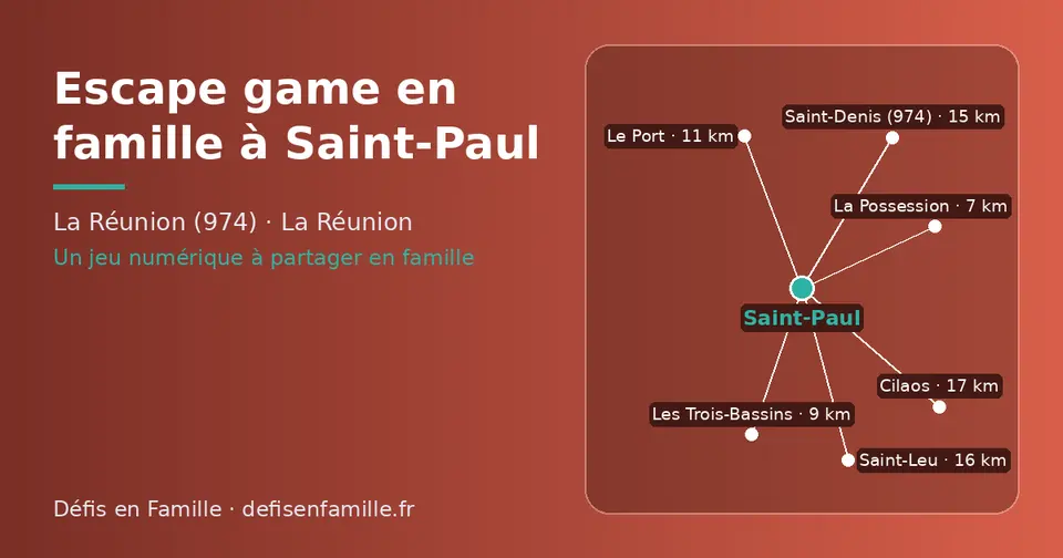 Carte schématique : Saint-Paul et les communes voisines présentées sur ce site (La Possession, Les Trois-Bassins, Le Port, Saint-Denis (974), Saint-Leu, Cilaos)