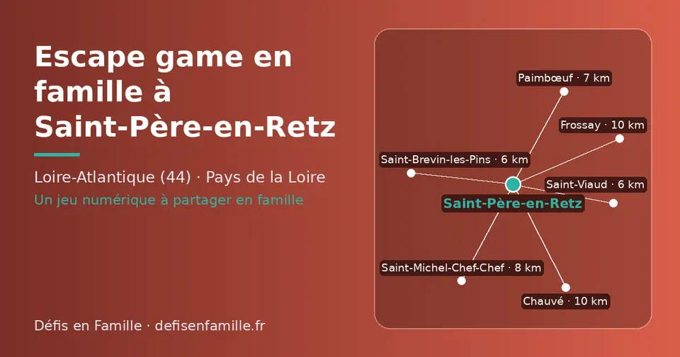Carte schématique : Saint-Père-en-Retz et les communes voisines présentées sur ce site (Saint-Brevin-les-Pins, Saint-Viaud, Paimbœuf, Saint-Michel-Chef-Chef, Chauvé, Frossay)
